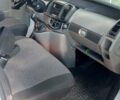 Белый Рено Трафик, объемом двигателя 2 л и пробегом 240 тыс. км за 8300 $, фото 3 на Automoto.ua