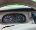 Белый Рено Трафик, объемом двигателя 2 л и пробегом 1 тыс. км за 8800 $, фото 2 на Automoto.ua