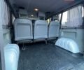 Белый Рено Трафик, объемом двигателя 2 л и пробегом 281 тыс. км за 9900 $, фото 19 на Automoto.ua