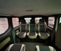 Белый Рено Трафик, объемом двигателя 2 л и пробегом 286 тыс. км за 8900 $, фото 2 на Automoto.ua