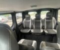 Белый Рено Трафик, объемом двигателя 2 л и пробегом 261 тыс. км за 8500 $, фото 7 на Automoto.ua
