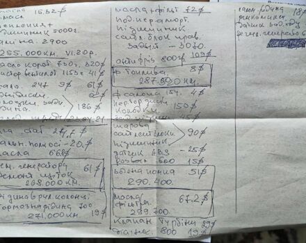 Рено Трафик 2008 в Хусте на Automoto.ua Белый Рено Трафик, объемом двигателя 0 л и пробегом 308 тыс. км за 8900 $, фото 22 на Automoto.ua