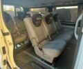 Білий Рено Трафік, об'ємом двигуна 2.46 л та пробігом 608 тис. км за 8999 $, фото 6 на Automoto.ua