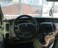 Белый Рено Трафик, объемом двигателя 2.5 л и пробегом 10 тыс. км за 8000 $, фото 2 на Automoto.ua