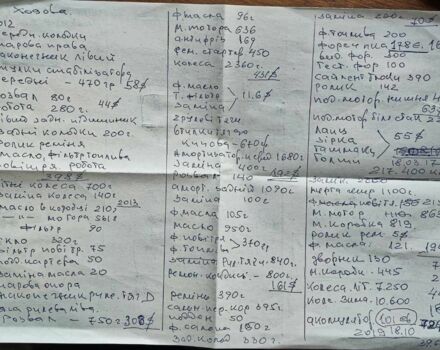 Рено Трафик 2008 в Хусте на Automoto.ua Белый Рено Трафик, объемом двигателя 0 л и пробегом 308 тыс. км за 8900 $, фото 23 на Automoto.ua