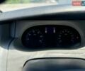Белый Рено Трафик, объемом двигателя 2 л и пробегом 246 тыс. км за 9250 $, фото 22 на Automoto.ua