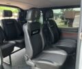 Белый Рено Трафик, объемом двигателя 2 л и пробегом 1 тыс. км за 8800 $, фото 10 на Automoto.ua