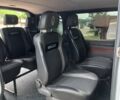Білий Рено Трафік, об'ємом двигуна 2 л та пробігом 1 тис. км за 8800 $, фото 10 на Automoto.ua