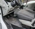 Белый Рено Трафик, объемом двигателя 2 л и пробегом 285 тыс. км за 6500 $, фото 3 на Automoto.ua