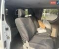 Белый Рено Трафик, объемом двигателя 2 л и пробегом 430 тыс. км за 10000 $, фото 6 на Automoto.ua