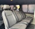 Білий Рено Трафік, об'ємом двигуна 2 л та пробігом 285 тис. км за 9500 $, фото 12 на Automoto.ua