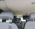 Белый Рено Трафик, объемом двигателя 2 л и пробегом 290 тыс. км за 8200 $, фото 19 на Automoto.ua