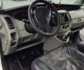 Рено Трафик 2008 в Владимир-Волынский на Automoto.ua Белый Рено Трафик, объемом двигателя 2.5 л и пробегом 540 тыс. км за 11000 $, фото 15 на Automoto.ua