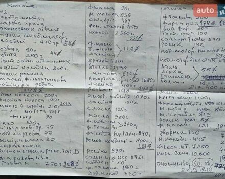 Рено Трафик 2008 в Хусте на Automoto.ua Белый Рено Трафик, объемом двигателя 2 л и пробегом 308 тыс. км за 9800 $, фото 32 на Automoto.ua