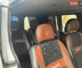 Білий Рено Трафік, об'ємом двигуна 2 л та пробігом 900 тис. км за 10500 $, фото 7 на Automoto.ua
