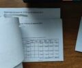 Рено Трафик 2008 в Хусте на Automoto.ua Белый Рено Трафик, объемом двигателя 2 л и пробегом 308 тыс. км за 9800 $, фото 36 на Automoto.ua