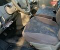 Белый Рено Трафик, объемом двигателя 0 л и пробегом 303 тыс. км за 8900 $, фото 4 на Automoto.ua
