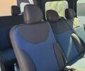 Білий Рено Трафік, об'ємом двигуна 2 л та пробігом 191 тис. км за 8395 $, фото 10 на Automoto.ua