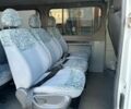 Белый Рено Трафик, объемом двигателя 2 л и пробегом 250 тыс. км за 8850 $, фото 16 на Automoto.ua