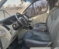 Белый Рено Трафик, объемом двигателя 2 л и пробегом 311 тыс. км за 9800 $, фото 2 на Automoto.ua