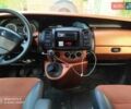Белый Рено Трафик, объемом двигателя 2.5 л и пробегом 380 тыс. км за 8200 $, фото 11 на Automoto.ua