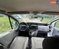 Білий Рено Трафік, об'ємом двигуна 2 л та пробігом 248 тис. км за 8000 $, фото 16 на Automoto.ua