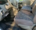 Белый Рено Трафик, объемом двигателя 0 л и пробегом 303 тыс. км за 8200 $, фото 4 на Automoto.ua