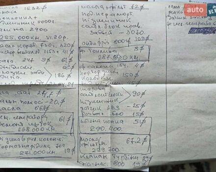 Рено Трафик 2008 в Хусте на Automoto.ua Белый Рено Трафик, объемом двигателя 2 л и пробегом 308 тыс. км за 9800 $, фото 33 на Automoto.ua