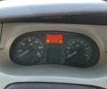 Білий Рено Трафік, об'ємом двигуна 2 л та пробігом 493 тис. км за 7295 $, фото 16 на Automoto.ua