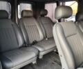 Білий Рено Трафік, об'ємом двигуна 2 л та пробігом 285 тис. км за 9500 $, фото 13 на Automoto.ua