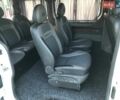 Белый Рено Трафик, объемом двигателя 2 л и пробегом 206 тыс. км за 7999 $, фото 21 на Automoto.ua