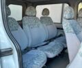 Белый Рено Трафик, объемом двигателя 2 л и пробегом 250 тыс. км за 8850 $, фото 17 на Automoto.ua