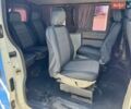 Белый Рено Трафик, объемом двигателя 2 л и пробегом 370 тыс. км за 8700 $, фото 8 на Automoto.ua