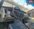 Белый Рено Трафик, объемом двигателя 2 л и пробегом 311 тыс. км за 9800 $, фото 3 на Automoto.ua