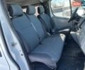 Белый Рено Трафик, объемом двигателя 2 л и пробегом 311 тыс. км за 7999 $, фото 10 на Automoto.ua