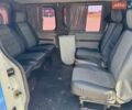 Белый Рено Трафик, объемом двигателя 2 л и пробегом 370 тыс. км за 8700 $, фото 9 на Automoto.ua