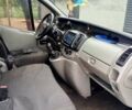 Белый Рено Трафик, объемом двигателя 2 л и пробегом 340 тыс. км за 7800 $, фото 5 на Automoto.ua