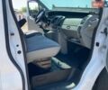 Білий Рено Трафік, об'ємом двигуна 2 л та пробігом 285 тис. км за 7700 $, фото 5 на Automoto.ua