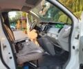 Білий Рено Трафік, об'ємом двигуна 2 л та пробігом 168 тис. км за 9500 $, фото 6 на Automoto.ua