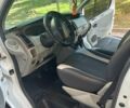 Білий Рено Трафік, об'ємом двигуна 2 л та пробігом 316 тис. км за 9599 $, фото 14 на Automoto.ua