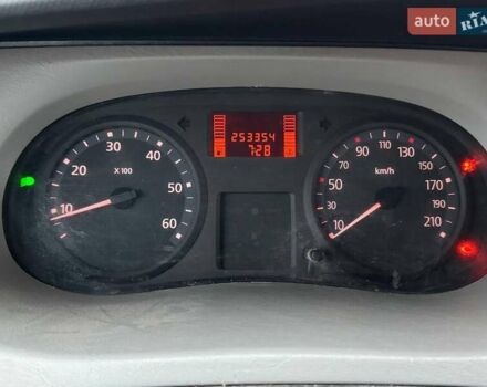 Белый Рено Трафик, объемом двигателя 2 л и пробегом 253 тыс. км за 8900 $, фото 8 на Automoto.ua