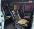 Білий Рено Трафік, об'ємом двигуна 2 л та пробігом 297 тис. км за 10000 $, фото 11 на Automoto.ua