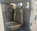 Белый Рено Трафик, объемом двигателя 1.95 л и пробегом 158 тыс. км за 11300 $, фото 11 на Automoto.ua