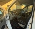 Білий Рено Трафік, об'ємом двигуна 2.46 л та пробігом 608 тис. км за 8999 $, фото 12 на Automoto.ua