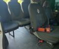 Белый Рено Трафик, объемом двигателя 2 л и пробегом 275 тыс. км за 8500 $, фото 12 на Automoto.ua
