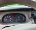 Білий Рено Трафік, об'ємом двигуна 2 л та пробігом 1 тис. км за 8800 $, фото 2 на Automoto.ua