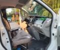Білий Рено Трафік, об'ємом двигуна 2 л та пробігом 168 тис. км за 9500 $, фото 6 на Automoto.ua