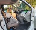 Білий Рено Трафік, об'ємом двигуна 2 л та пробігом 168 тис. км за 9600 $, фото 6 на Automoto.ua