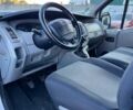 Белый Рено Трафик, объемом двигателя 2 л и пробегом 281 тыс. км за 9900 $, фото 45 на Automoto.ua
