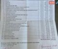 Белый Рено Трафик, объемом двигателя 2 л и пробегом 390 тыс. км за 9900 $, фото 8 на Automoto.ua